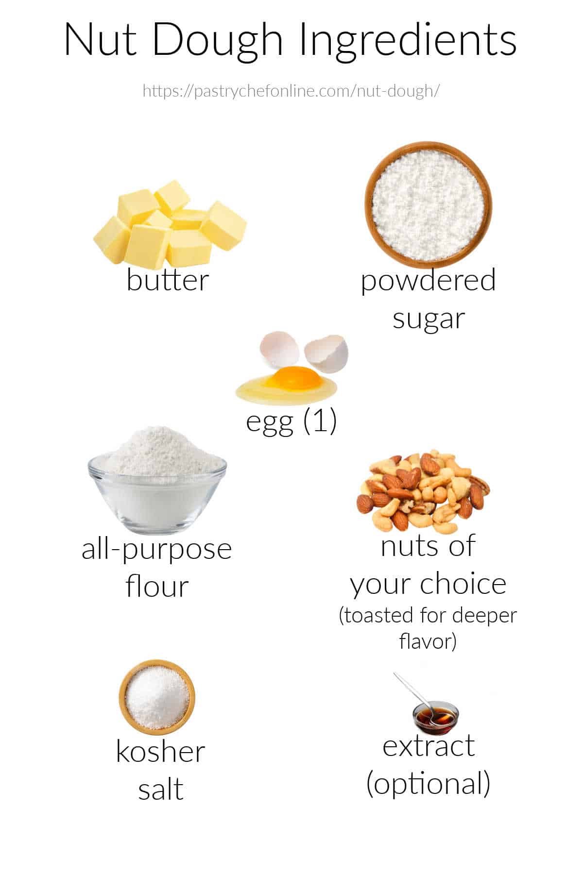 The ingredients needed to make nut dough: butter, powdered sugar, egg (1), all-purpose flour, nuts of choice, kosher salt, and extract (optional).