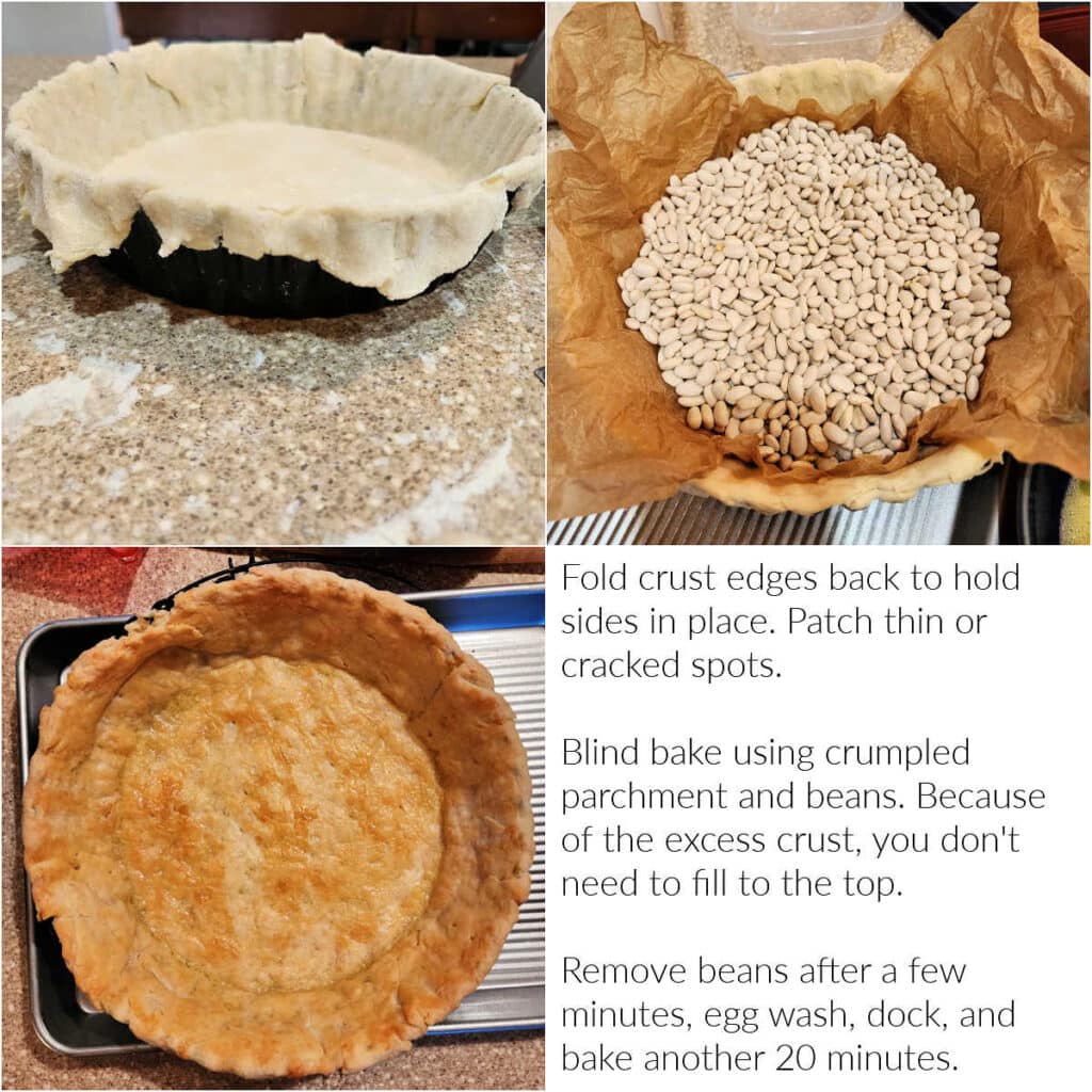 A collage of 3 images and text showing/explaining how to blind bake a tart shell. Text reads "Fold crust edges back to hold sides in place. Patch thin or cracked spots. Blind bake using crumpled parchment and beans. Because of the excess crust, you don't need to fill to the top. Remove beans after a few minutes, egg wash, dock, and bake another 20 minutes."