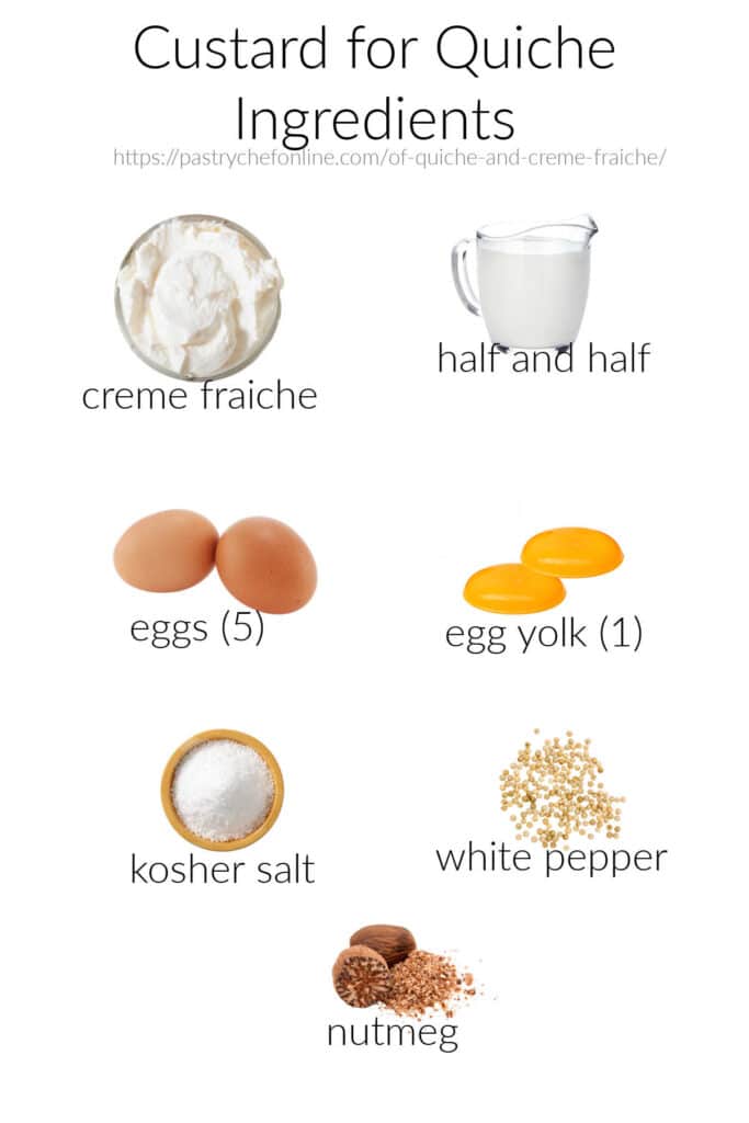 All the ingredients needed to make the custard to make quiche, labeled on a white background.