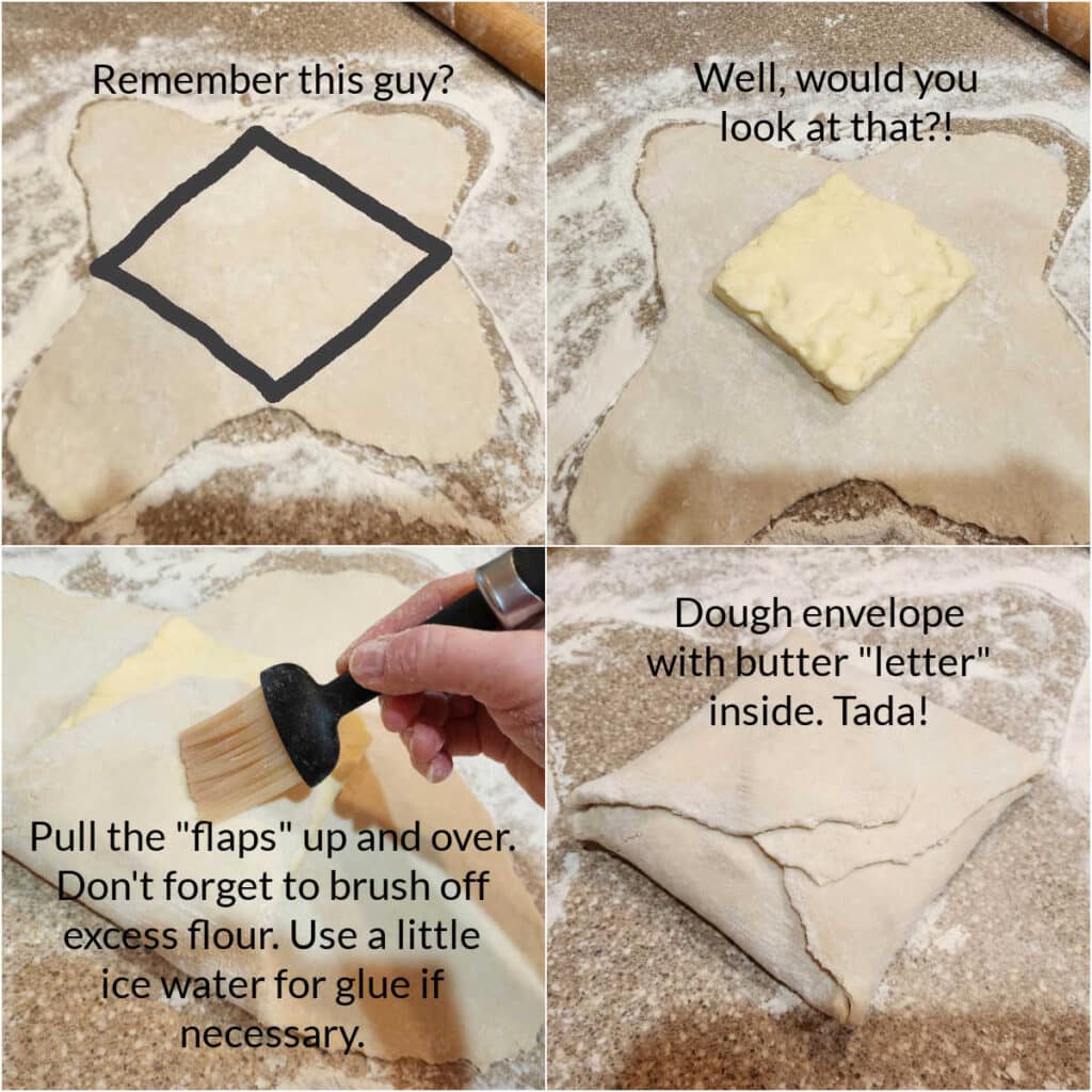 A collage of four images showing a square of dough with four thinner flaps, a square of butter in the center of the dough, pulling the four flaps over to enclose the butter in the dough, and the finished paton (envelope of dough filled with butter)