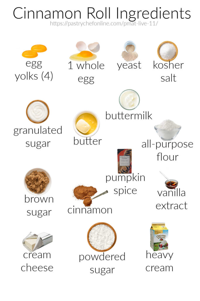A collage of all the ingredients needed to make homemade cinnamon rolls shot on a white background: egg yolks (4), 1 whole egg, yeast, kosher salt, granulated sugar, butter, buttermilk, all-purpose flour, brown sugar, cinnamon, pumpkin spice, vanilla extract, cream cheese, powdered sugar, and heavy cream.