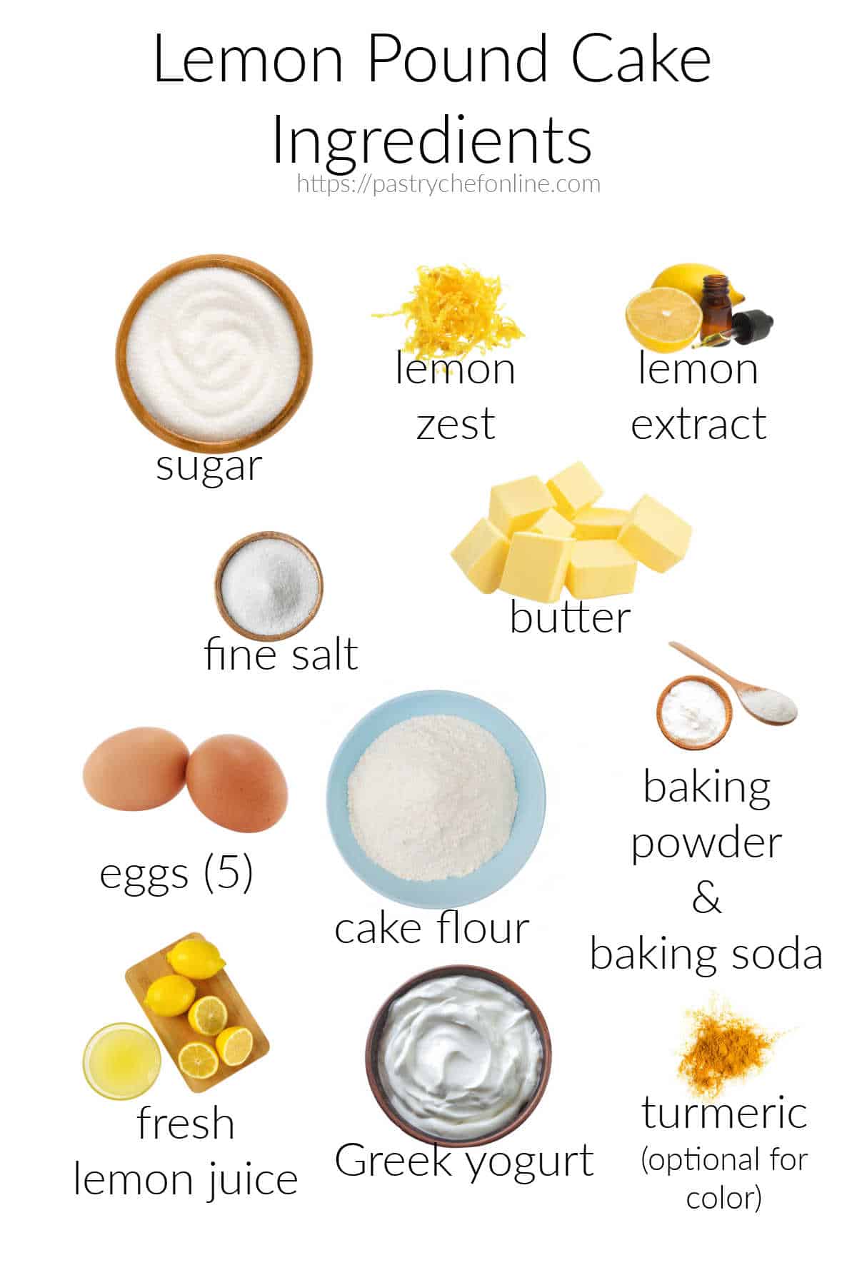 Vintage Angel Cake Recipe Ingredients List by bake this cake | Recipe  ingredients list, Ingredients recipes, Cake recipes