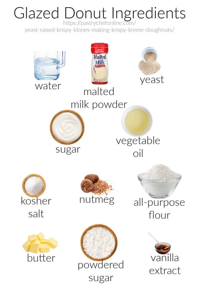 All the ingredients needed to make glazed donuts arranged on a white background: water, malted milk powder, yeast, sugar, vegetable oil, kosher salt, nutmeg, all-purpose flour, butter, powdered sugar, and vanilla extract.