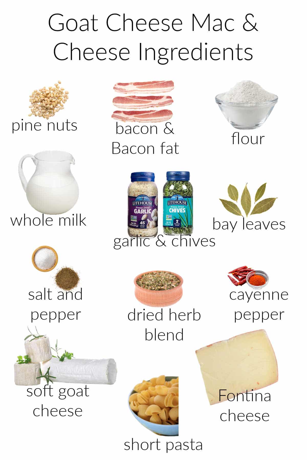 A collage of the ingredients needed to make goat cheese mac and cheese with fontina, bacon, and pine nuts.