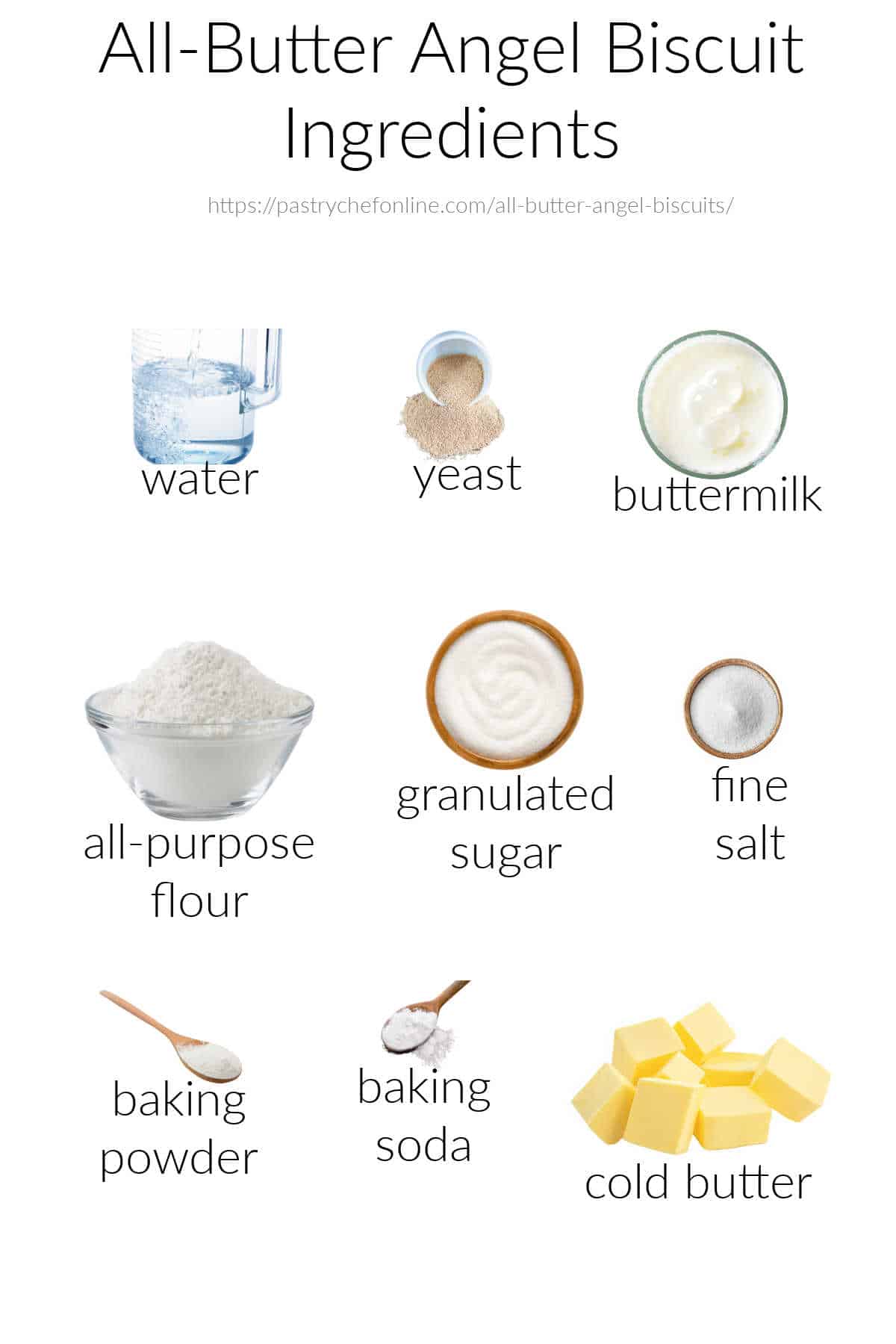 All the ingredients needed to make angel biscuits, labeled and photographed on a white background.
