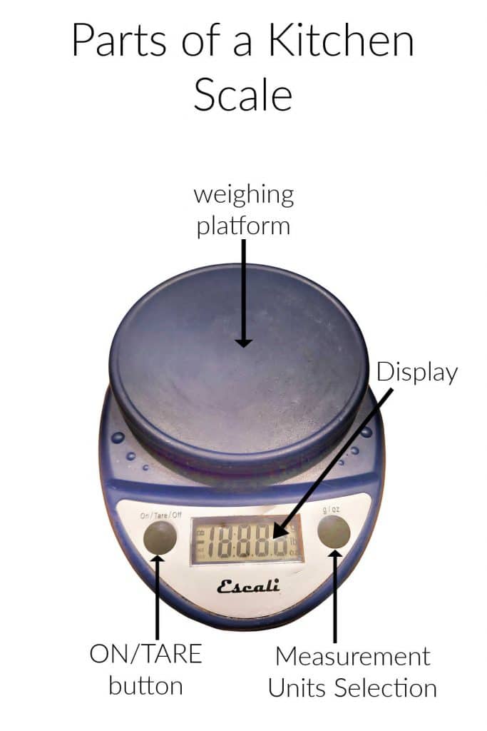 An image of a kichen scale with the parts labeled.