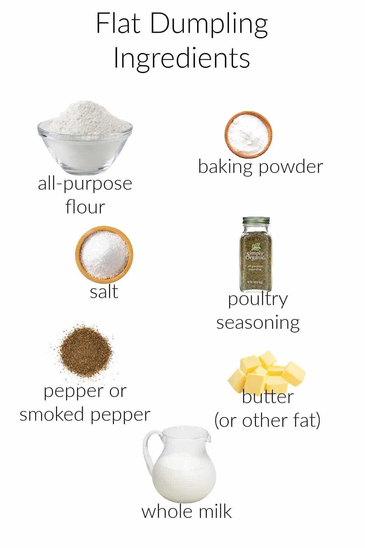 A collage of ingredients to make flat dumplings: all-purpose flour, baking powder, salt, poultry seasoning, black pepper, butter, and whole milk.