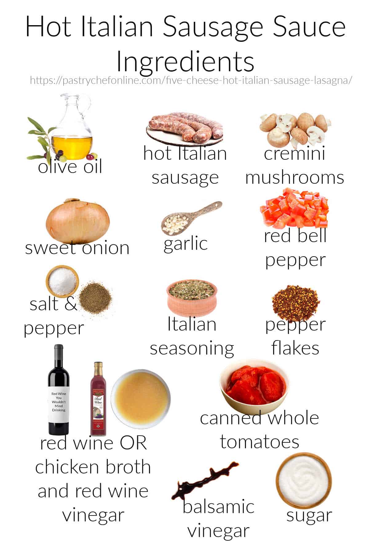 A collage of labeled ingredient images needed to make hot Italian sausage sauce.