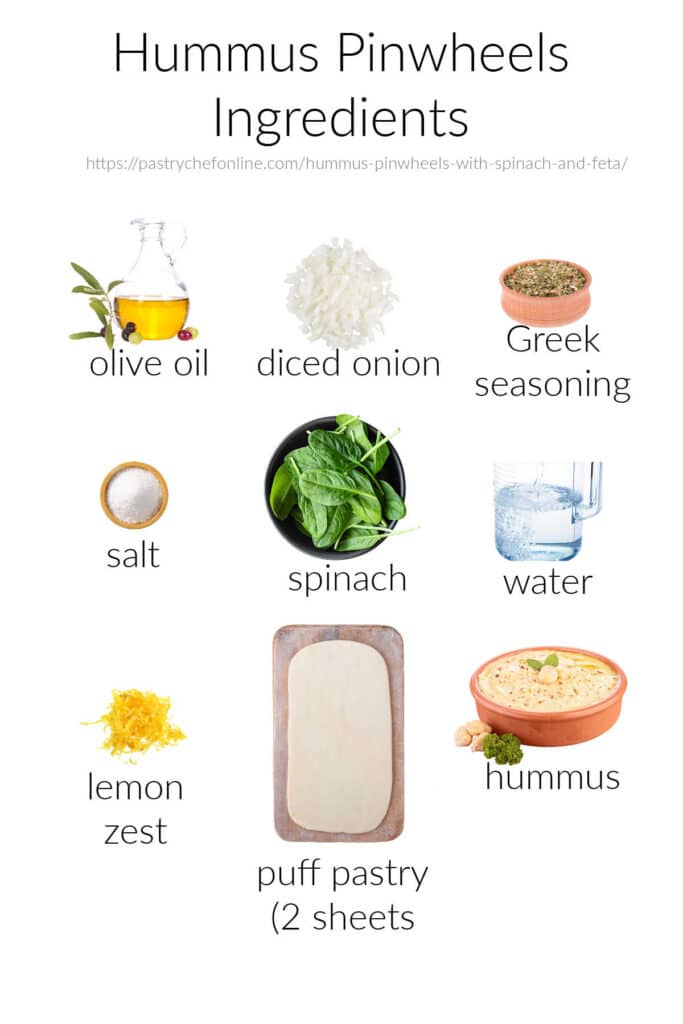 A collage of ingredients for making hummus pinwheels. 