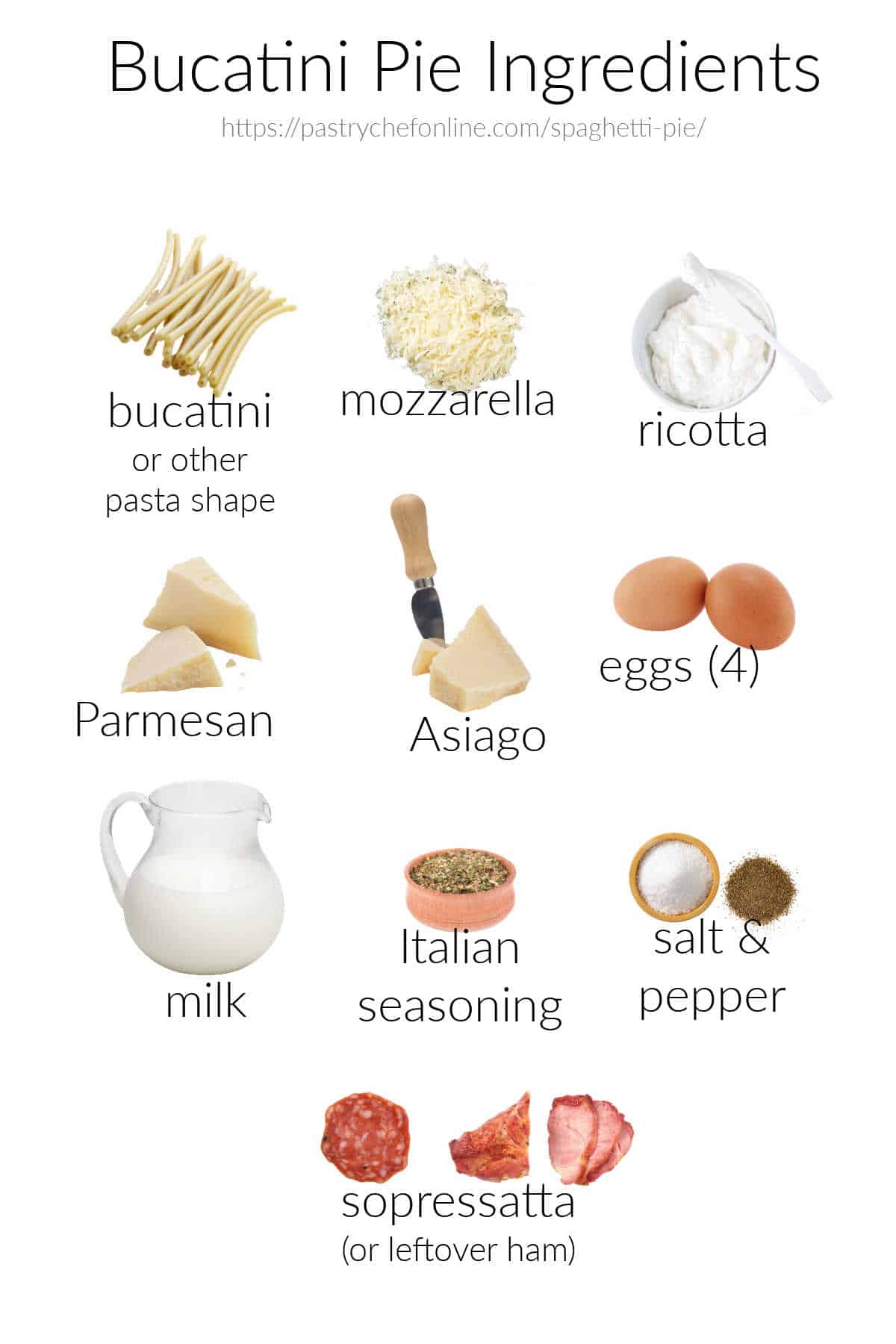 Ingredients needed to make bucatini pie: bucatini, mozzarella cheese, asiago cheese, ricotta, Parmesan, eggs, milk, Italian seasoning, salt & pepper, and soppressata.