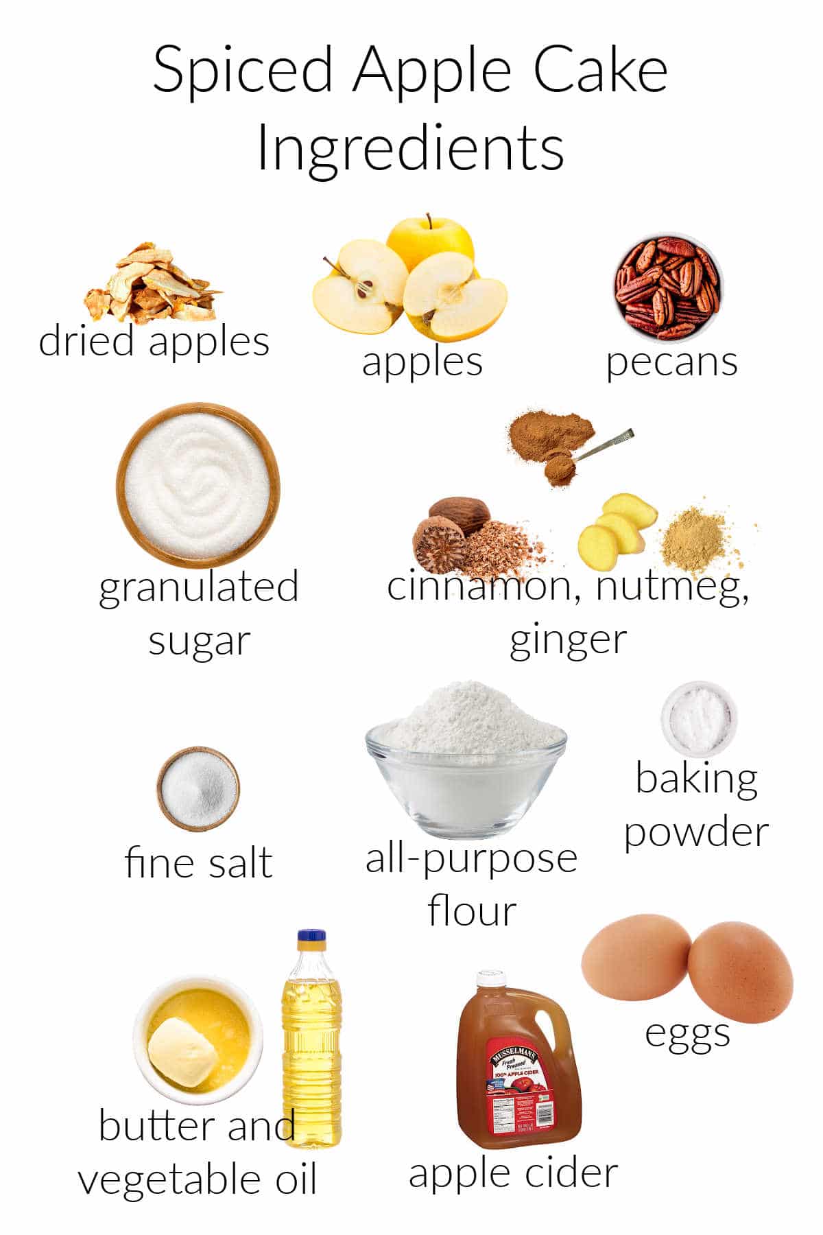 A collage of ingredients for making apple cake with text overlay.