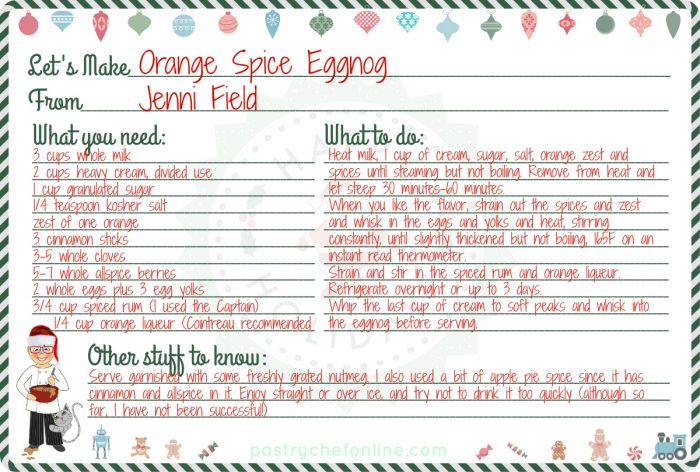 Orange Spice Eggnog Recipe card.
