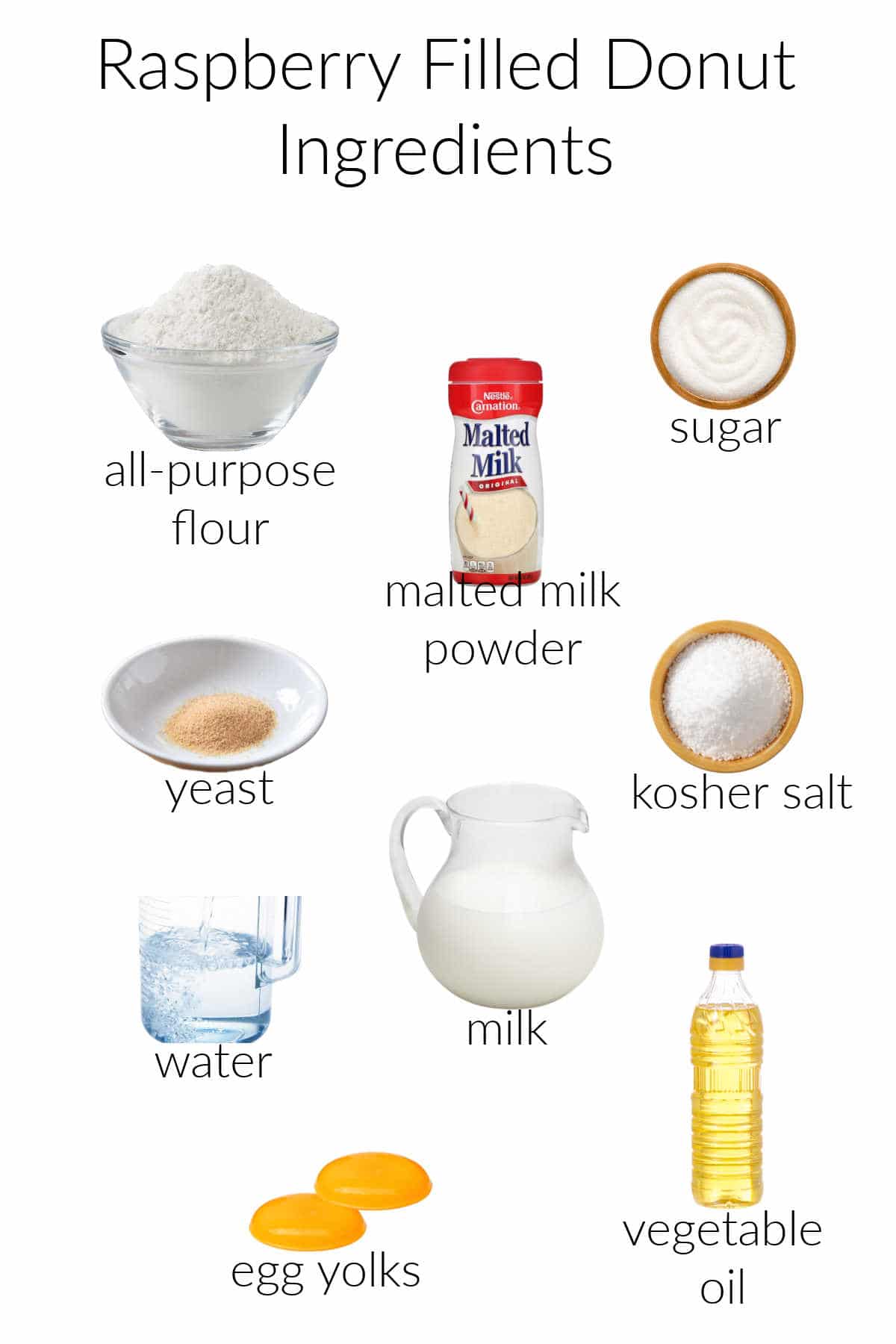 A collage of ingredients for making donut dough: flour, sugar, malted milk powder, yeast, salt, water, milk, egg yolks, and oil.