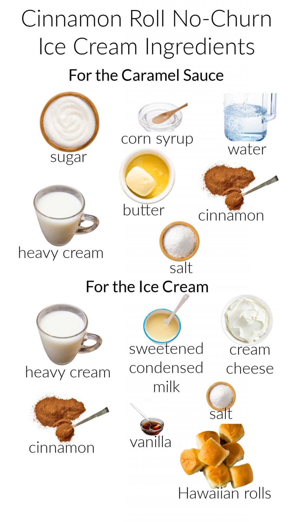 Collage of ingredients for making cinnamon roll ice cream. For the caramel sauce: sugar, corn syrup, water, heavy cream, butter, cinnamon, salt, and for the ice cream: heavy cream, sweetened condensed milk, cream cheese, cinnamon, vanilla, salt, and Hawaiian rolls.