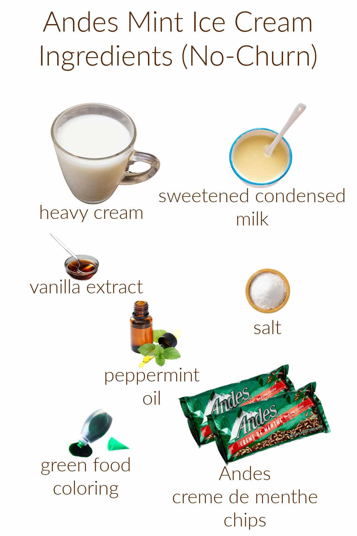Photo collage of ingredients needed to make Andes creme de menthe ice cream.