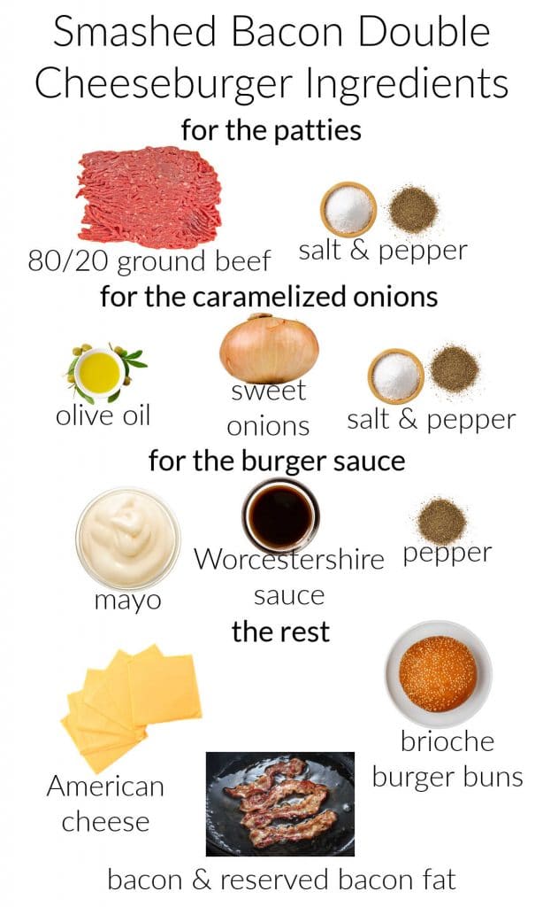 Collage of ingredients for making the best bacon cheeseburgers.