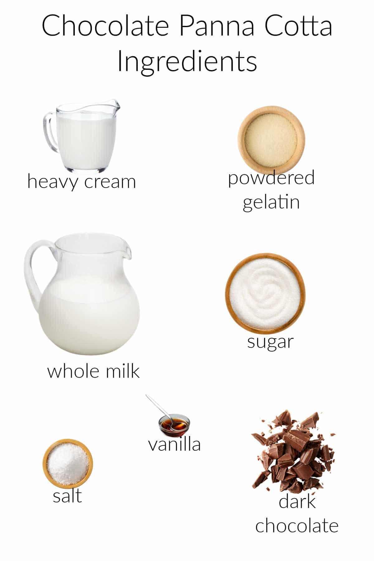 A collage of ingredients for making chocolate panna cotta: heavy cream, gelatin, milk, sugar, salt, vanilla, and chopped chocolate.