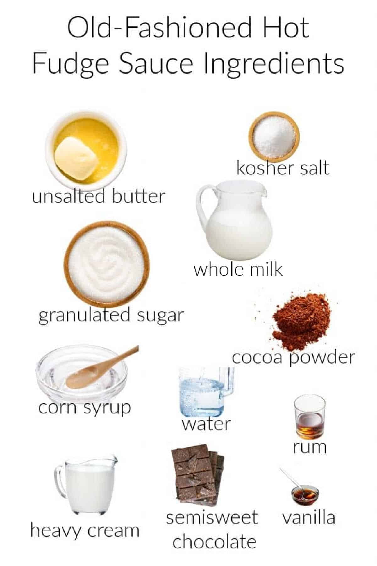 Images of all the ingredients needed to make hot fudge sauce, labeled and shot on a white background.