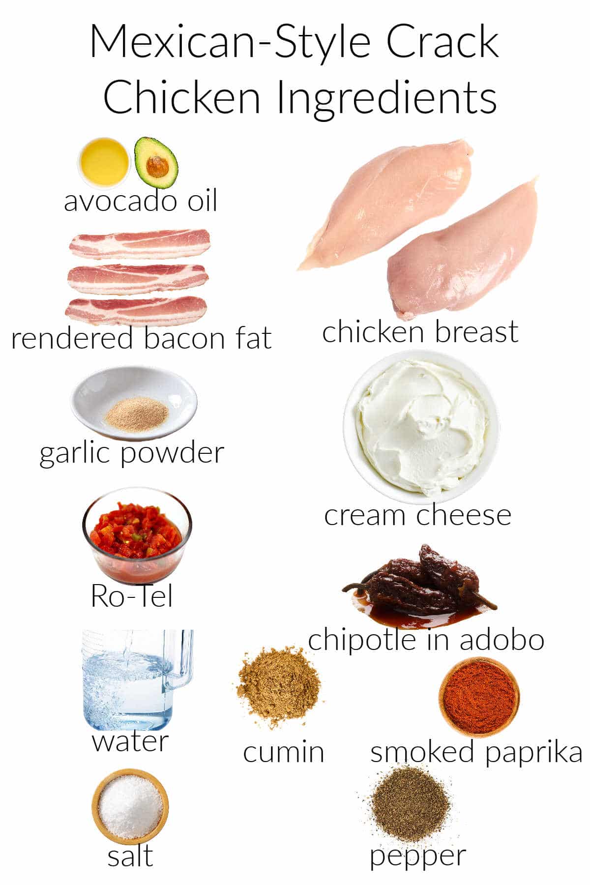 A collage of ingredients for crack chicken.