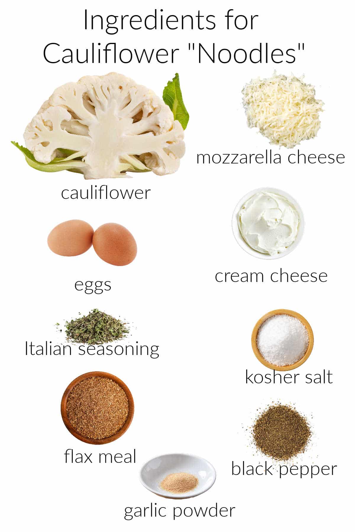 Collage of ingredients needed to make low carb lasagna noodles.