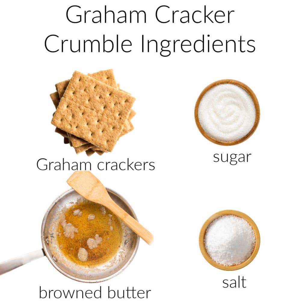 Ingredient collage for Graham cracker crumble.