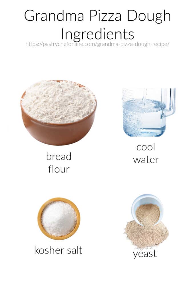 Labeled images of the ingredients needed to make grandma pizza dough: bread flour, cool water, kosher salt, and yeast.