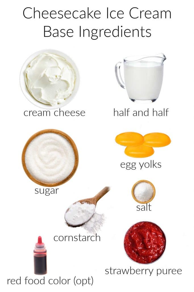 Ingredient collage for strawberry cheesecake ice cream.