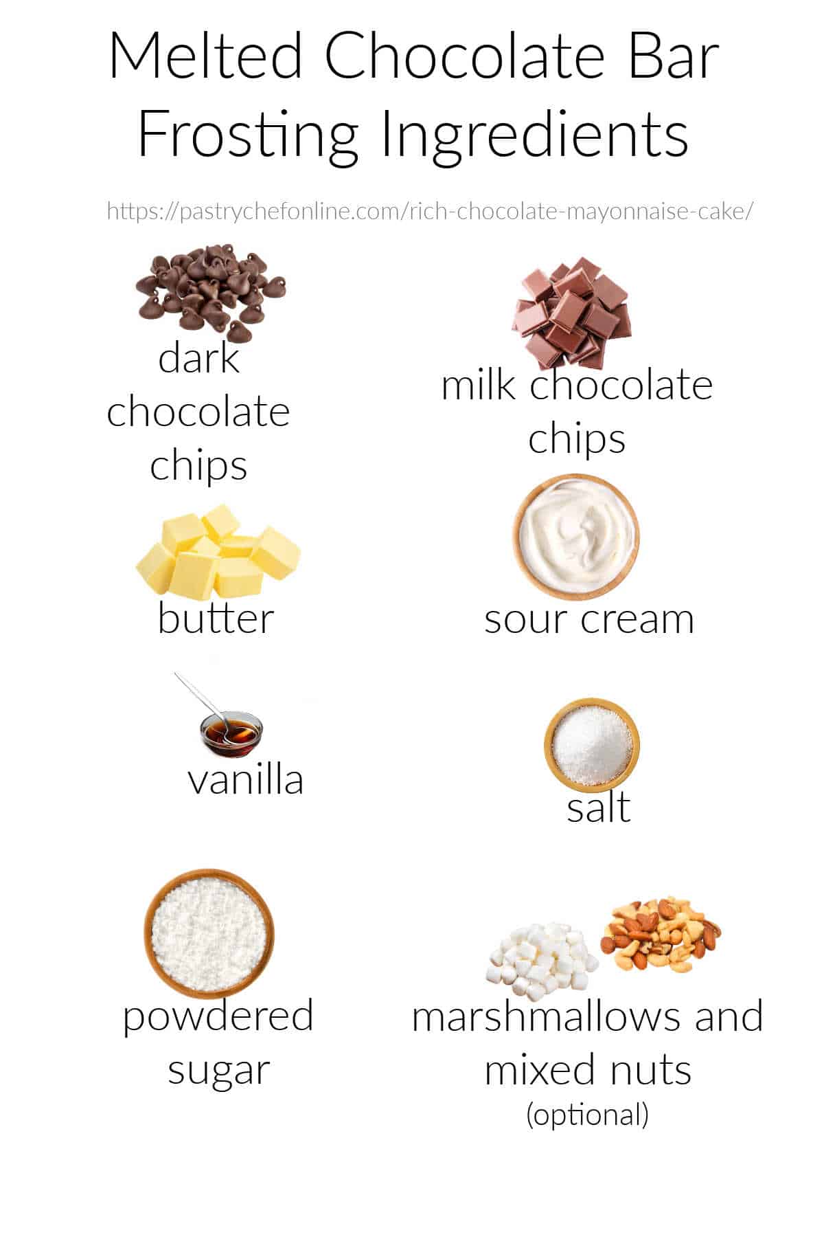 Images of all the ingredients needed for rocky road frosting, labeled and shot on a white background.