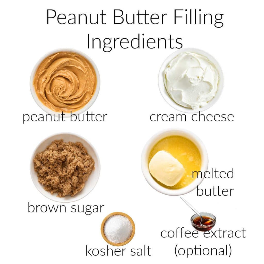 Collage of ingredients for peanut butter filling.