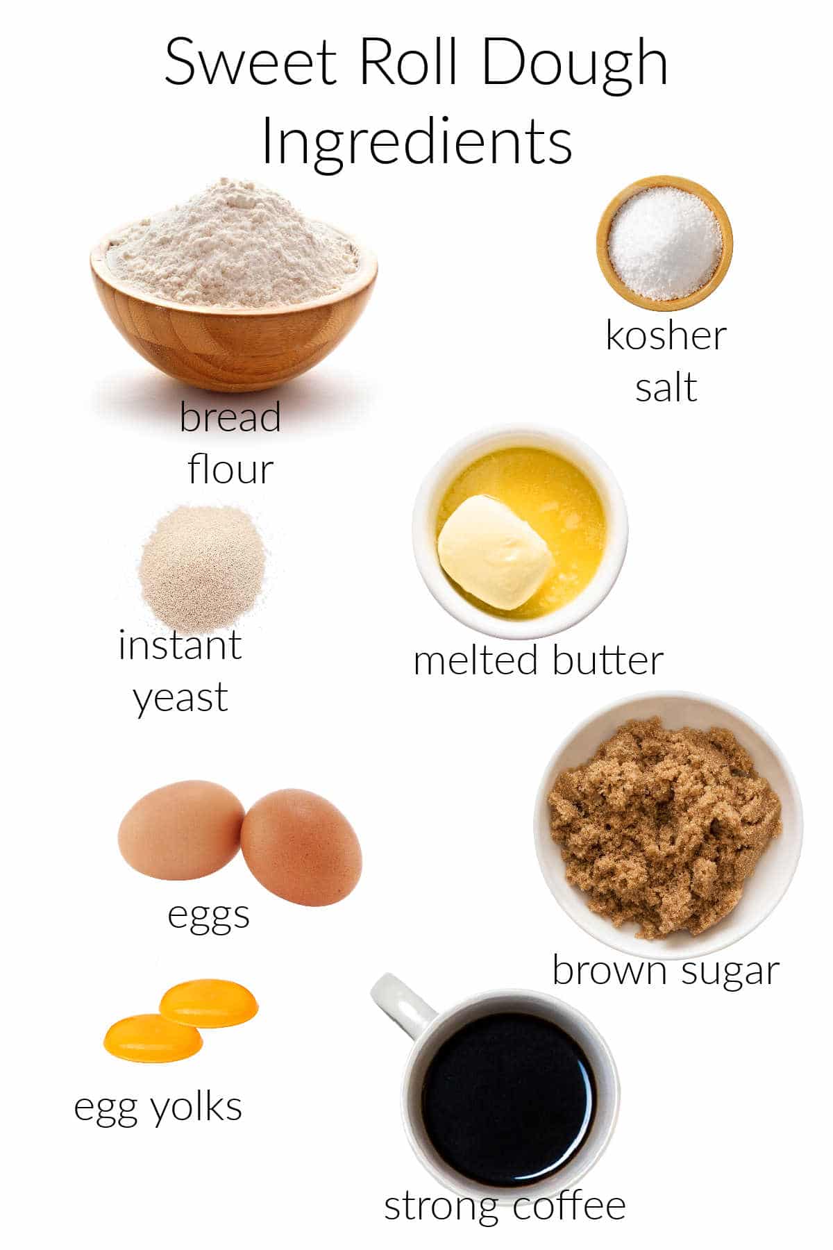 Collage of ingredients in sweet roll dough.