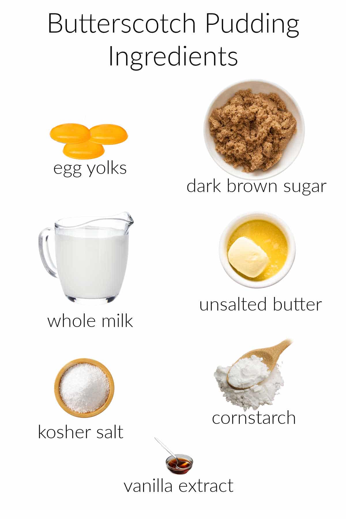 Collage of ingredients for making butterscotch pudding.