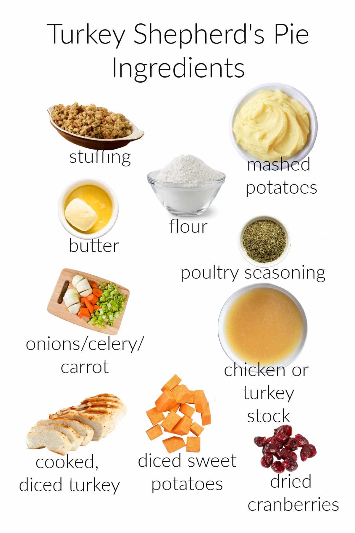 A collage of the ingredients for turkey shepherd's pie including: Stuffing, mashed potatoes, butter, flour, poultry seasoning, onions/celery/carrots diced on a board, chicken or turkey stock, cooked diced turkey, diced sweet potatoes, and dried cranberries.