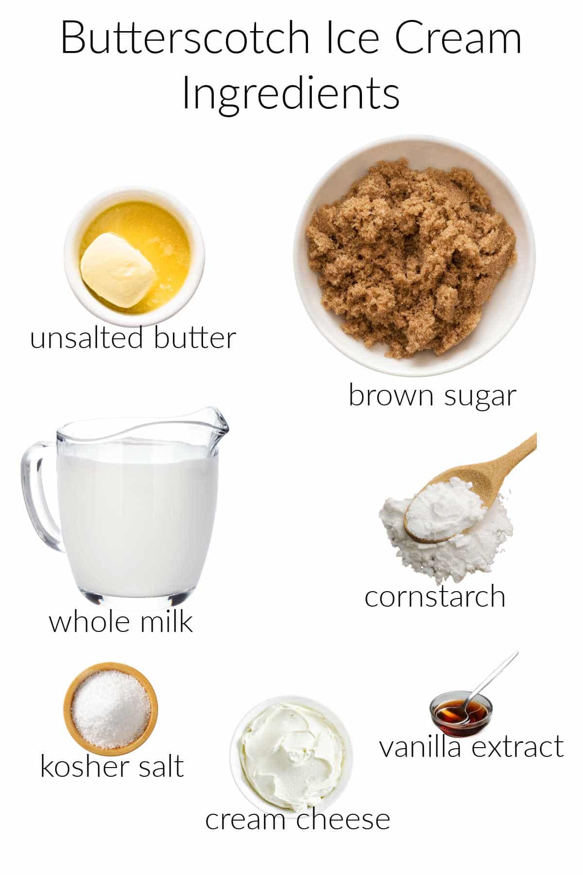 Collage of ingredients for making butterscotch ice cream.