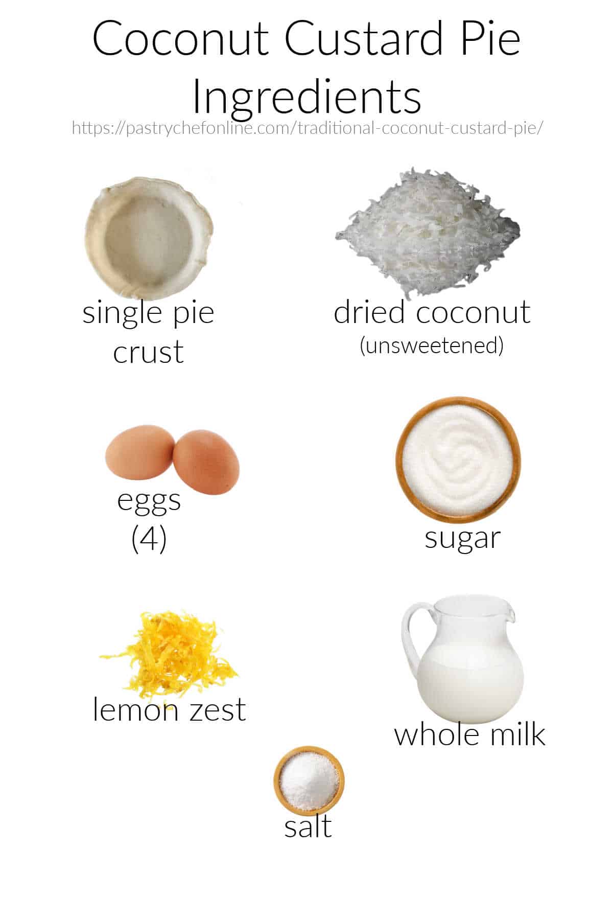 Images of all the all the ingredients needed to make a coconut custard pie, labeled and shot against a white background.