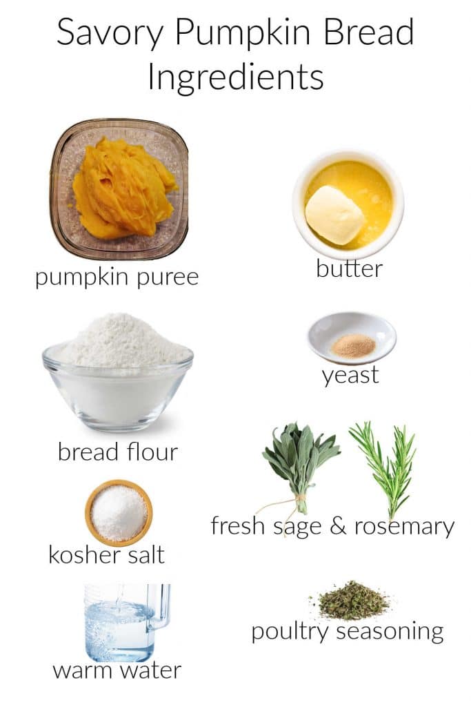 Collage of ingredients needed to make savory pumpkin bread.