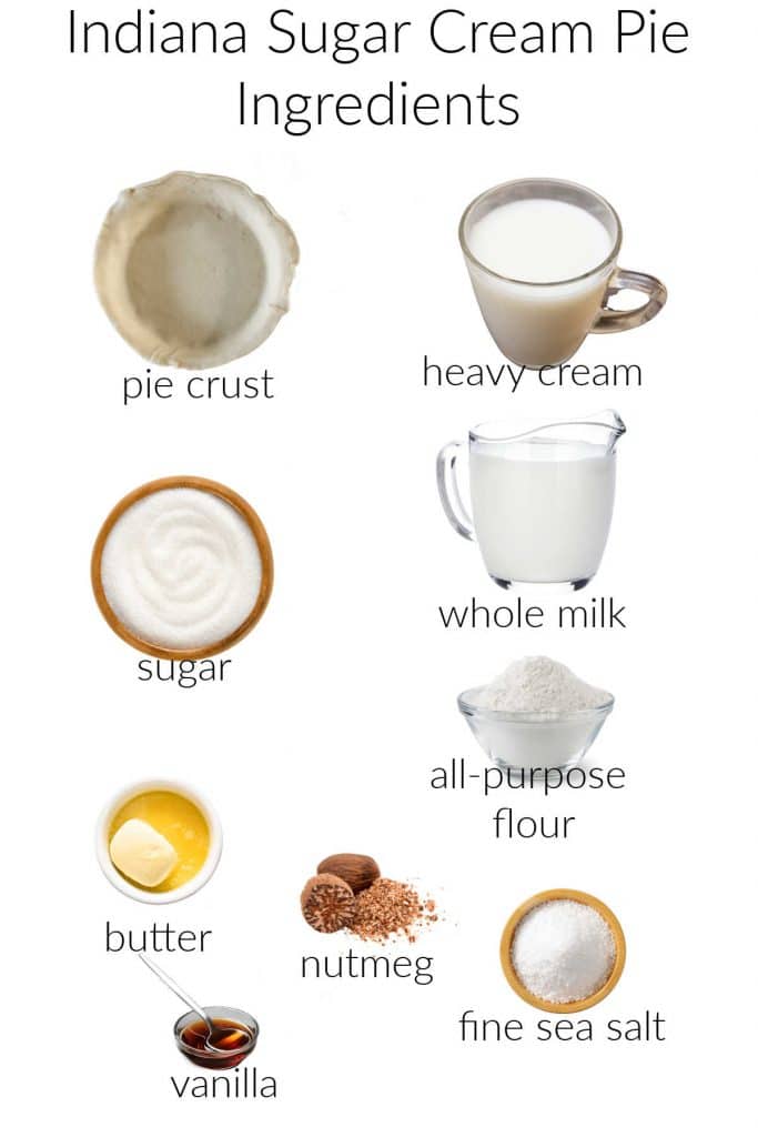 Collage of ingredients for making Indiana sugar cream pie.