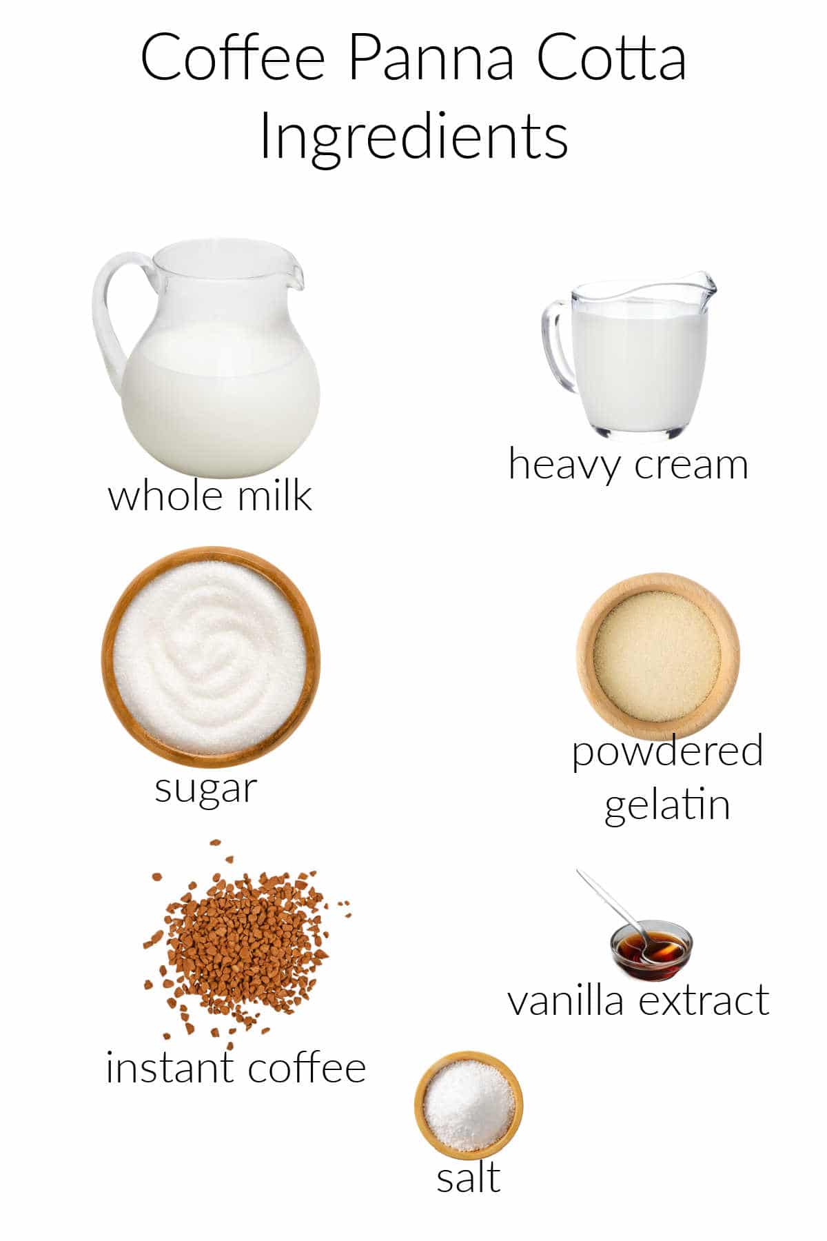 A collage of ingredients for making coffee panna cotta: Clear pitcher of whole milk, clear pitcher of heavy cream, round wooden bowl of white sugar, small round wooden bowl of powdered gelatin, instant coffee granules poured in a pile, a small clear bowl of vanilla extract with a metal spoon, a small wooden bowl with salt granules.