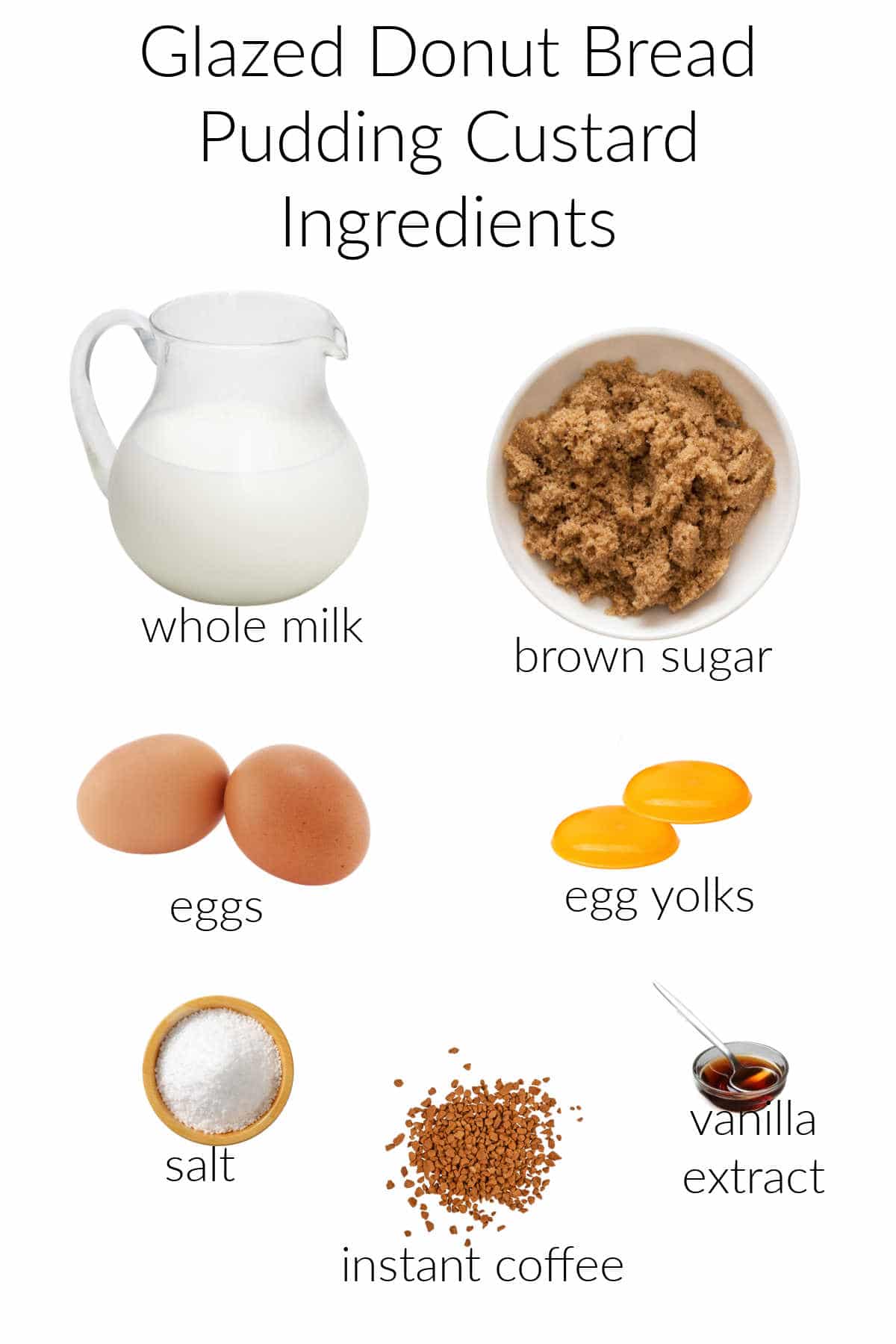 A collage of ingredients for making the custard: whole milk in a clear pitcher, brown sugar in a white bowl, 2 brown eggs, 2 egg yolks, salt in a small bowl, instant coffee granules poured out, vanilla extract in a clear bowl with a metal spoon.