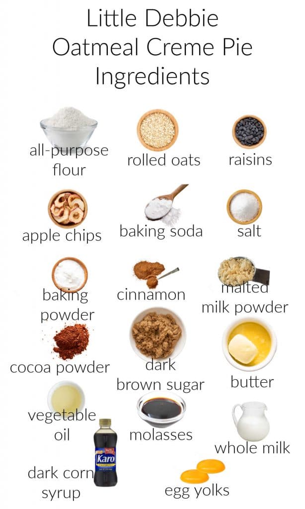 Ingredient collage for making oatmeal creme pies.