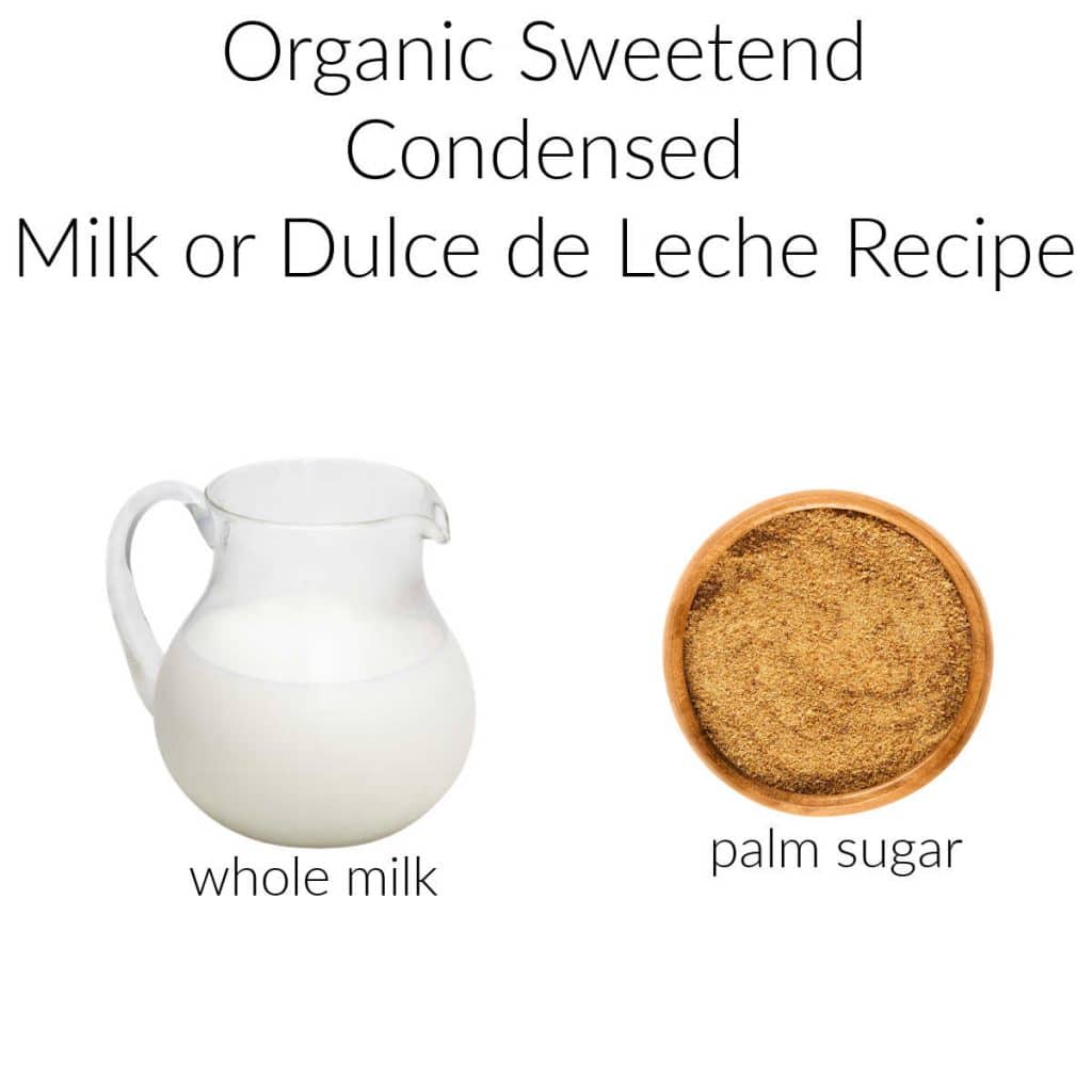 Collage of ingredients needed to make sweetened condensed milk.
