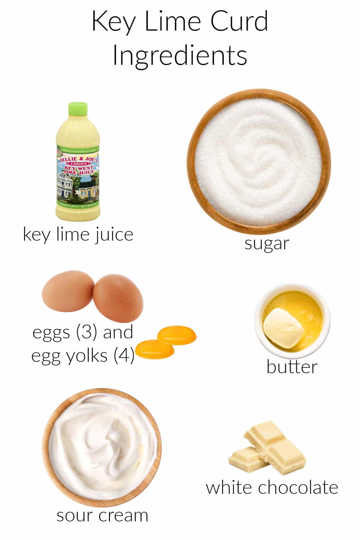 Collage of ingredients for making key lime curd.