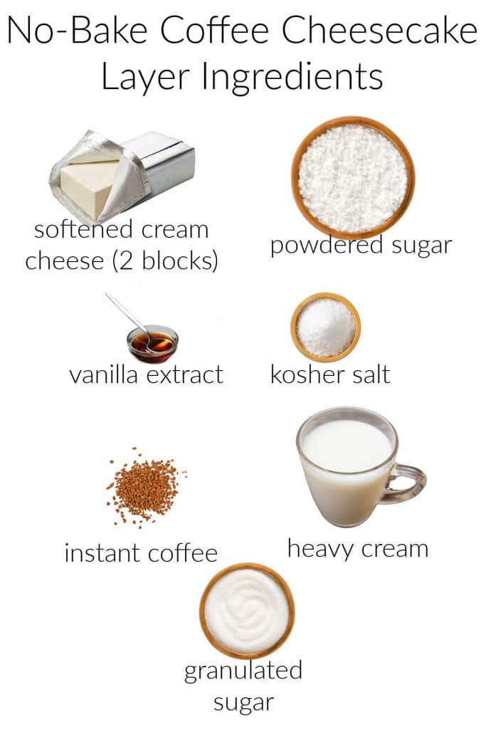A collage of the ingredients for making the coffee cheesecake layer in this no-bake cheesecake.
