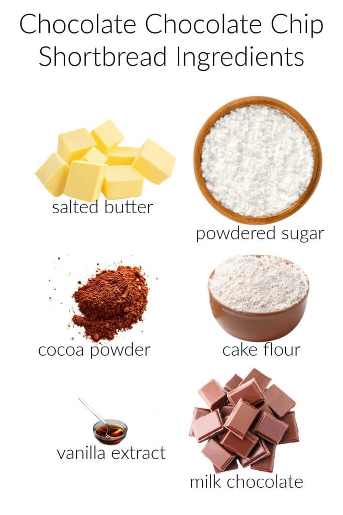 A collage of ingredients needed for making chocolate chocolate chip shortbread.