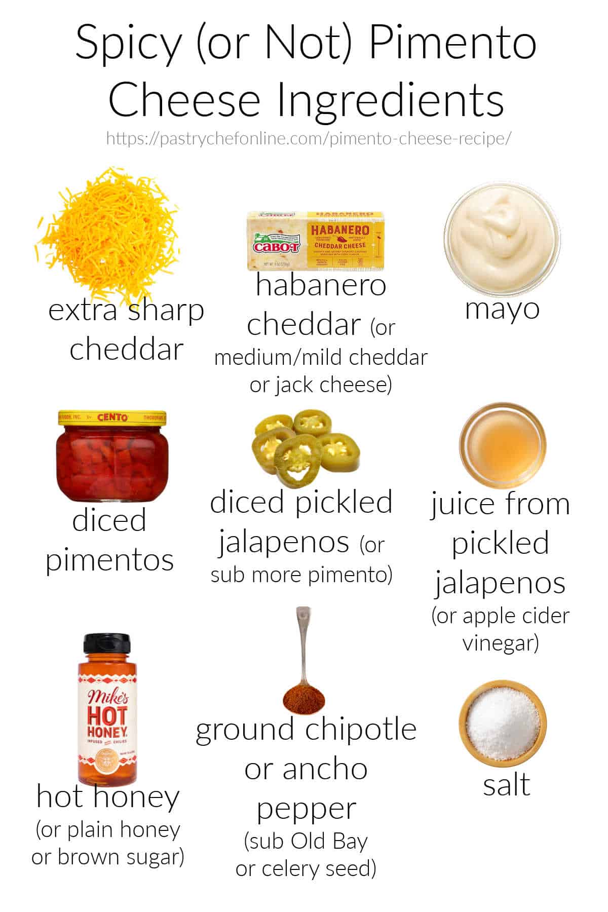 A white background with full-color images of all the ingredients needed to make pimento cheese, labeled in sans serif font. Title text reads, "Spicy (or Not) Pimento Cheese Ingredients," and the pictured ingredients and accompanying text are extra sharp cheddar, habanero cheddar (or medium/mild cheddar or jack cheese), mayo, diced pimentos, diced pickled jalapenos (or sub more pimentos), juice from pickled jalapenos (or apple cider vinegar), hot honey (or honey or brown sugar), ground chipotle or ancho chile (sub celery seed or Old Bay), and salt.