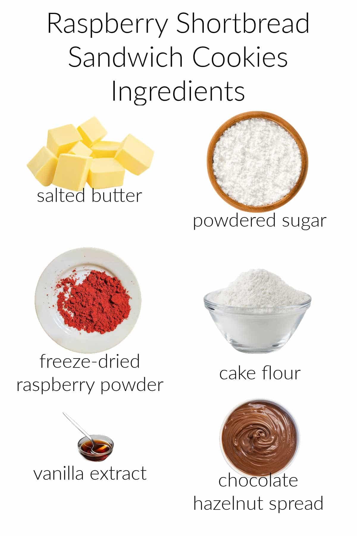 Collage of the 6 ingredients needed to make raspberry shortbread sandwich cookies with text overlay.