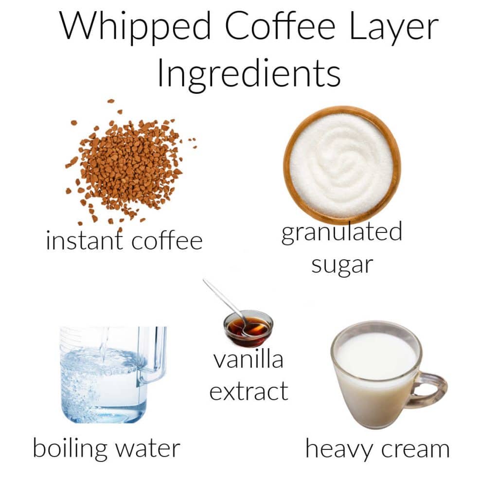 A collage of the 5 ingredients needed to make the whipped coffee layer for cheesecake bars.