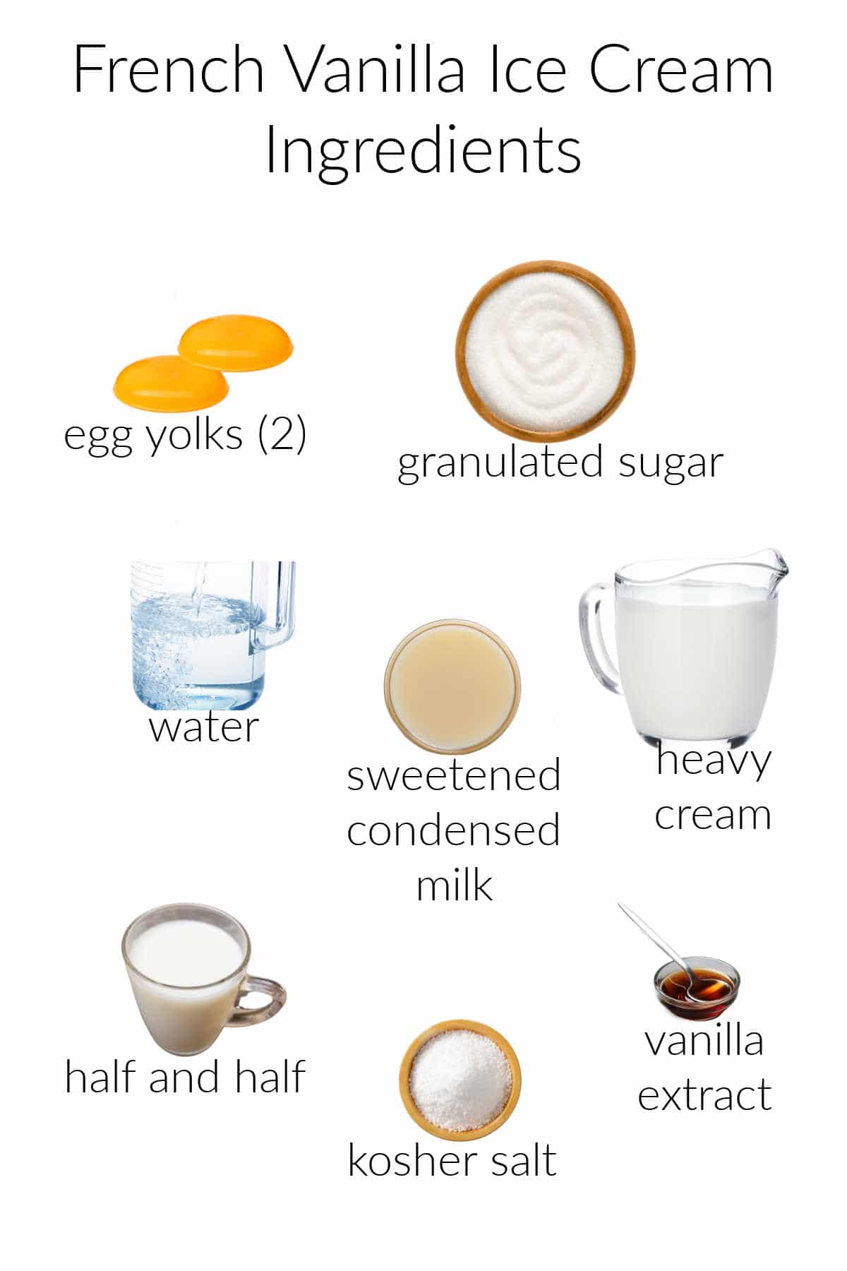 A collage of pictures of the ingredients needed for making French vanilla ice cream: egg yolks, sugar, water, sweetened condensed milk, heavy cream, half and half, salt, and vanilla.