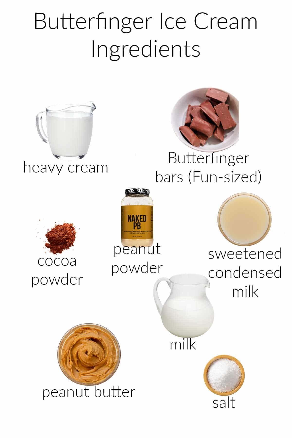 A collage of images of the ingredients for making Butterfinger ice cream: heavy cream, Butterfinger bars, cocoa powder, peanut butter powder, sweetened condensed milk, milk, peanut butter, and salt.