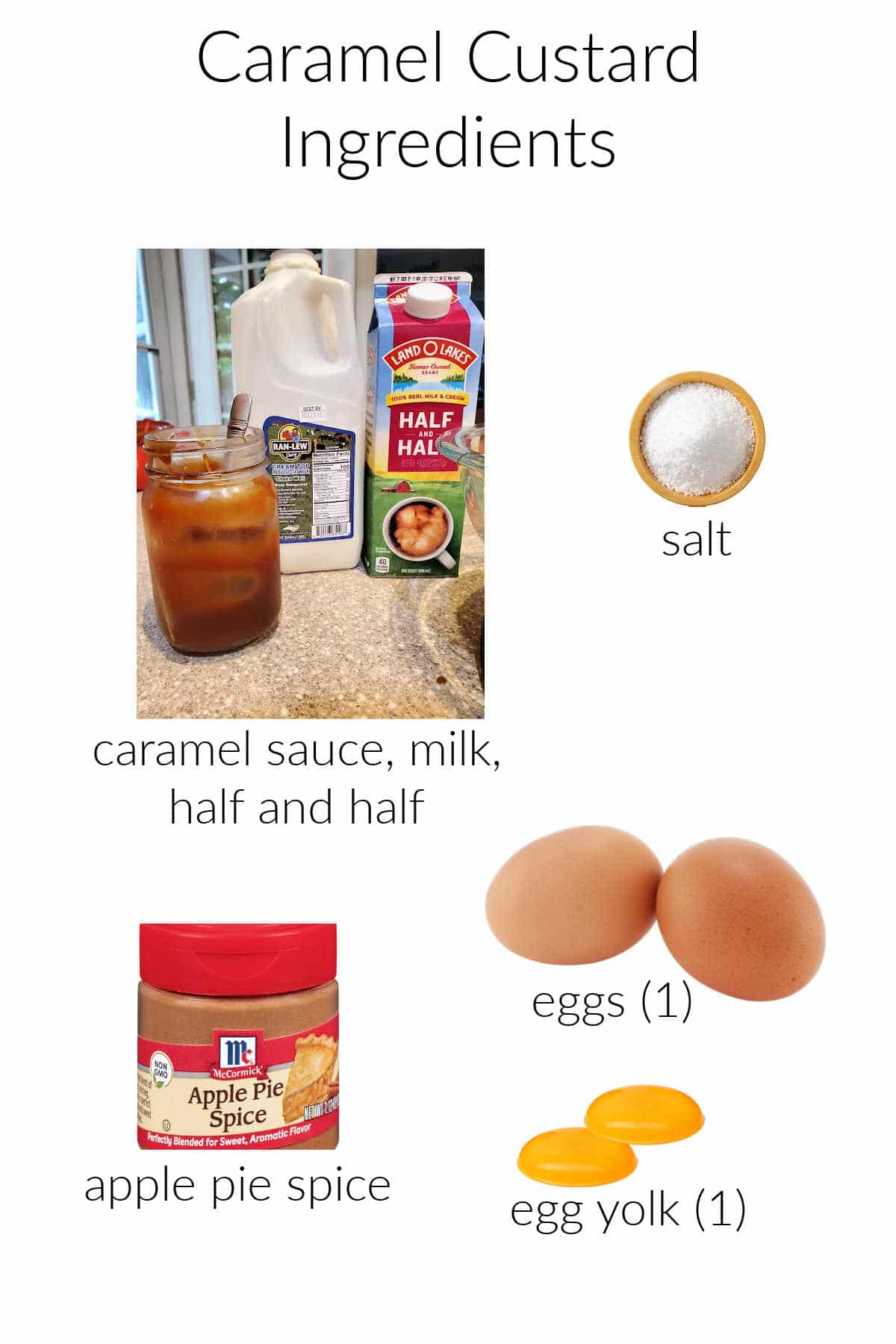 A collage of photos of the ingredients for making caramel custard: caramel sauce, milk, half and half, salt, applep ie spice, egg, and egg yolk.