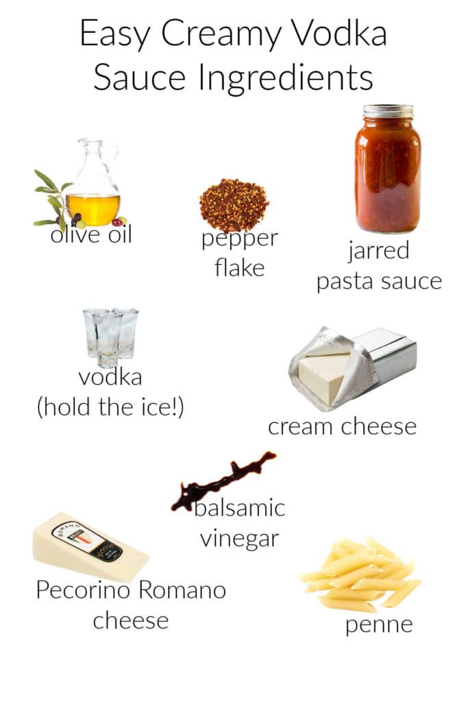 All the ingredients needed to make a shortcut vodka sauce, labeled and shot on a white background.